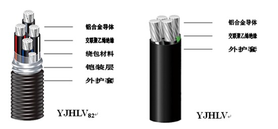 湖南丝瓜APP下载地址电线电缆有限公司,低烟无卤电线电缆,丝瓜污视频在线观看系列,控制电缆,电线电缆企业哪里好 湖南丝瓜APP下载地址电线电缆有限公司,低烟无卤电线电缆,丝瓜污视频在线观看系列,控制电缆,电线电缆企业哪里好